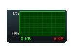 Network Utilization Gadget for Windows Vista and 7