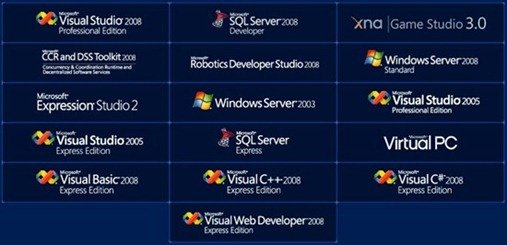 microsoft dreamspark free software
