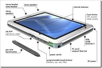 Microsoft working on a tablet PC?