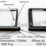 iPhone 4G may get a larger Sim Card Tray