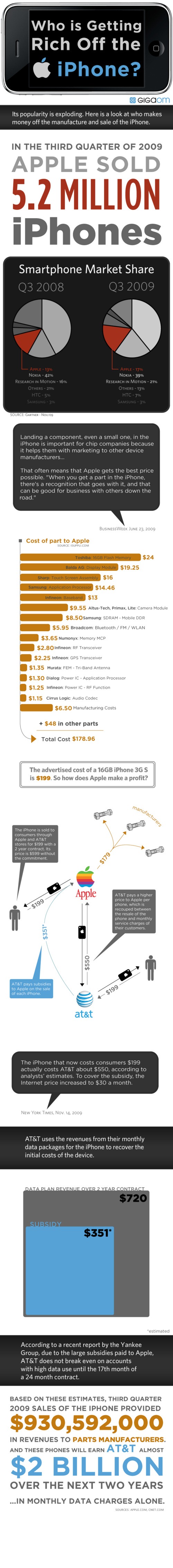 500x_go-iphone