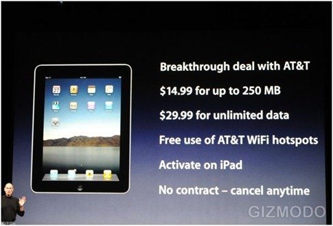 at&t