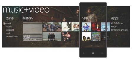 Windows 7 Phone Series Music + Video