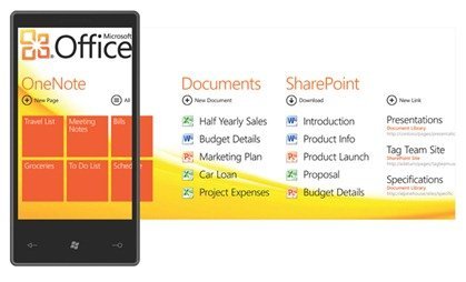 Windows Phone 7 Series Office hub