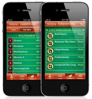 Game Center