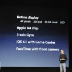 New iPod touch has Retina Display, Front Camera for FaceTime and HD Video Recording